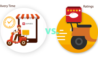 What triggers a user to order on a food app like Zomato?