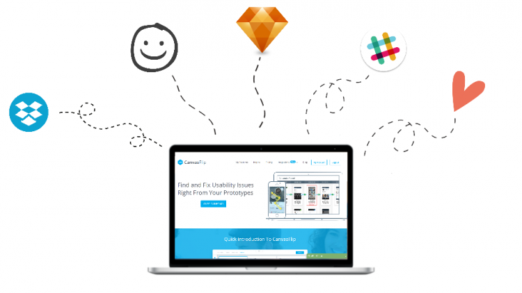 Balsamiq + Sketch + CanvasFlip + Slack = Awesome design project