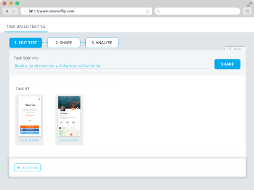 feature-task-based-testing